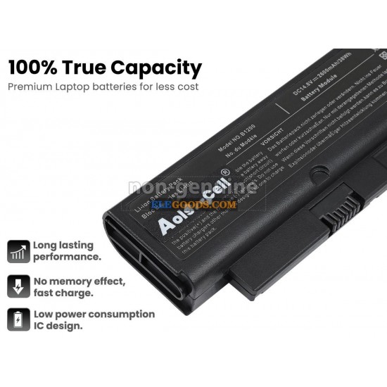 14.4V  2200mAh  4 cells  Li-ion  Black